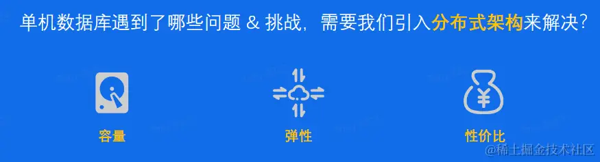 image-20230604224427183