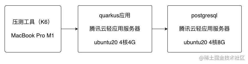 image-20221016183707688