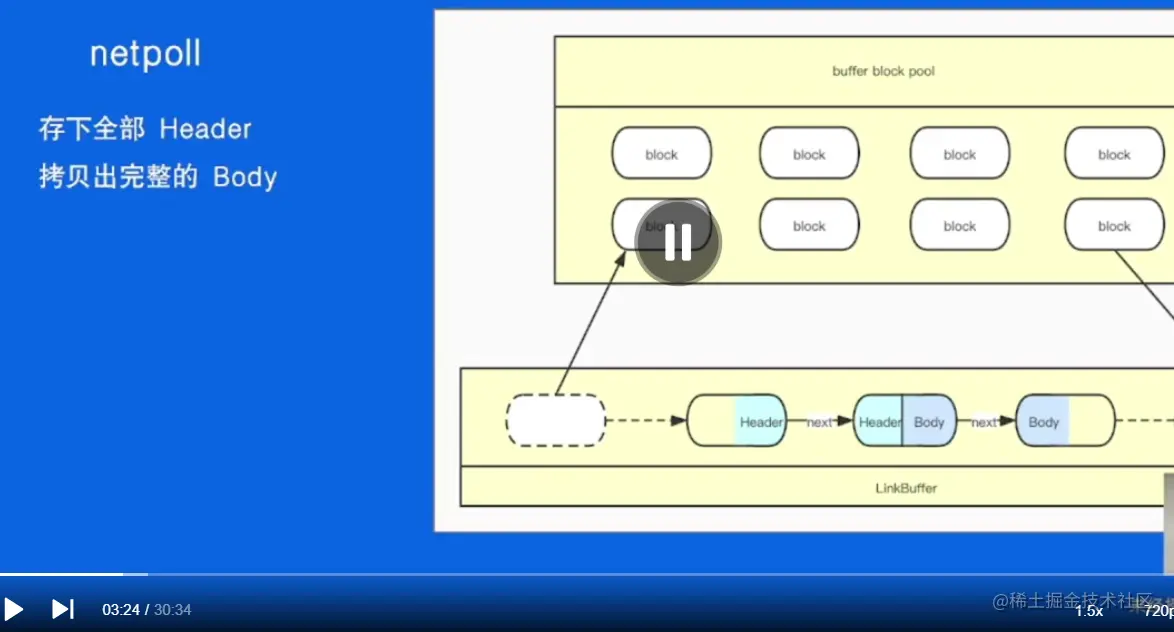 image-20230605124614174