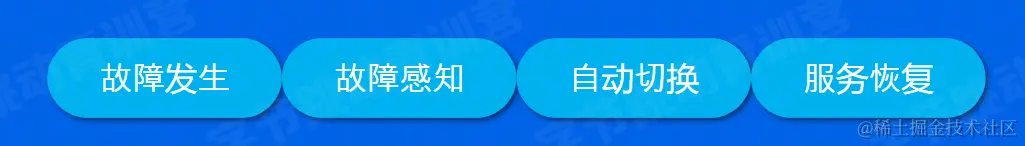 image-20220707145243544