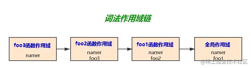 未命名文件 (1).png