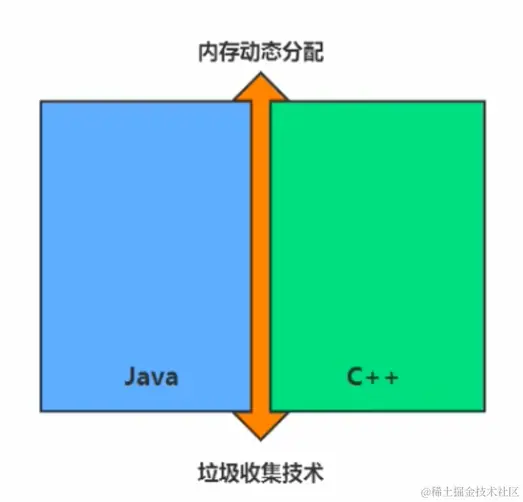 image-20230419140718702