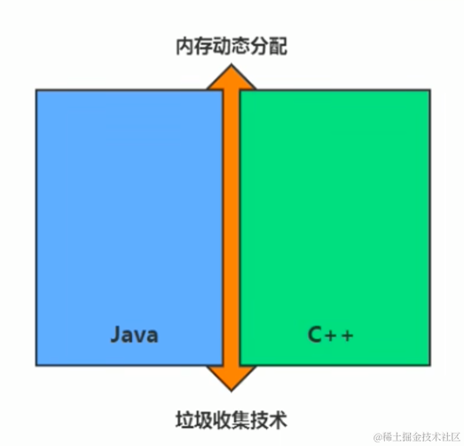 image-20230419140718702