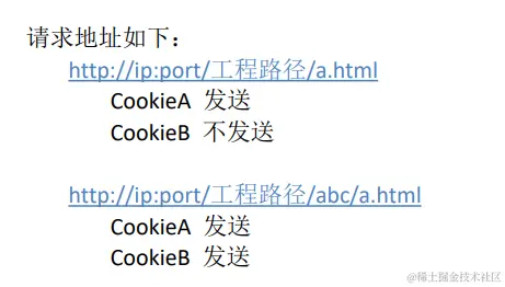 image-20220102190123961