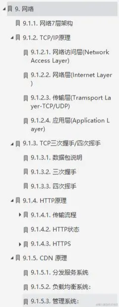 GitHub标星150K的神仙笔记，3个月肝完成功面进美团定级3-2