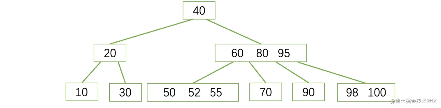 image-20220817102503116