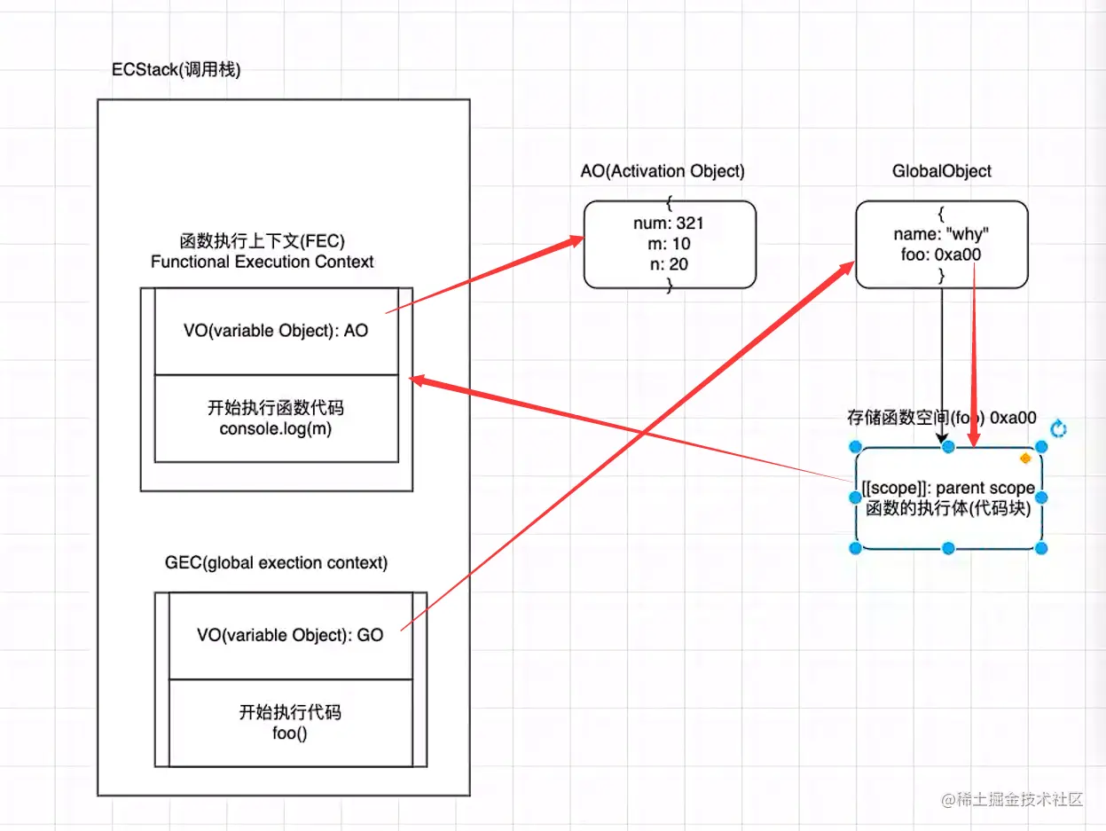 image-20220217165340560