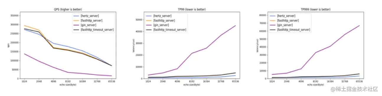 image-20230127222150908