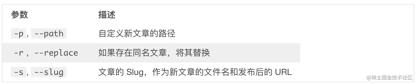 其他参数