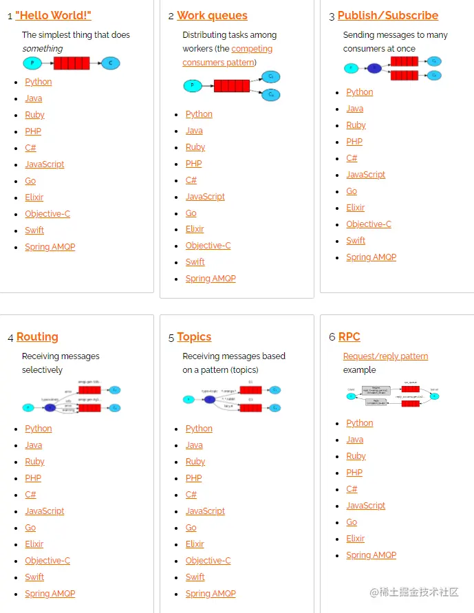 image-20211028101843898