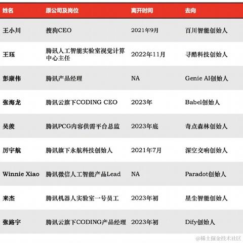 一键开心网于2024-02-27 12:21发布的图片