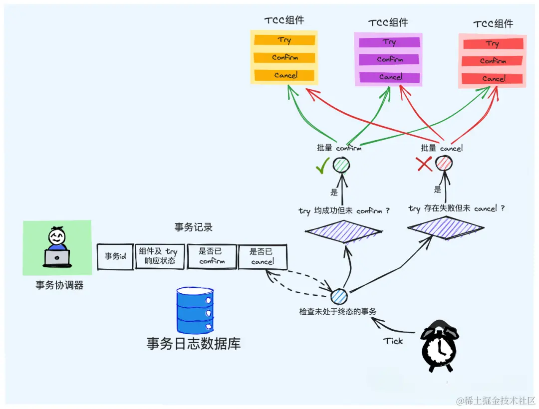 640_wx_fmt=png (6).png