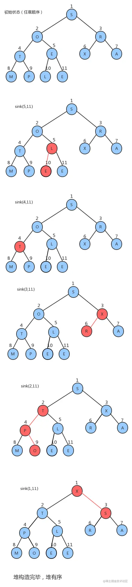 image-20221228233444853