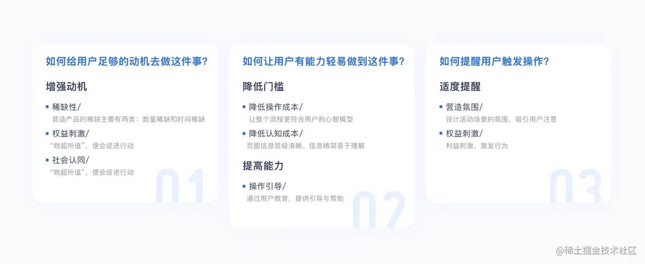 如何提高设计转化？先学会经典的「福格模型」