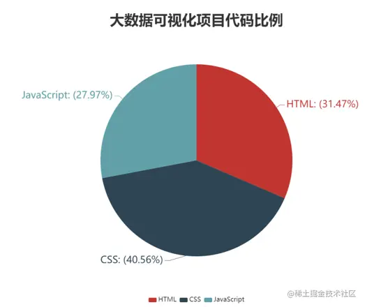 image-20230330182651260