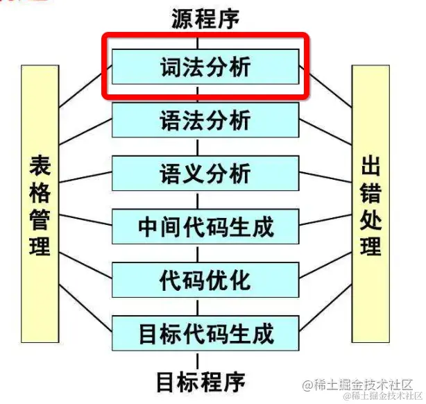 image-20220114204244894