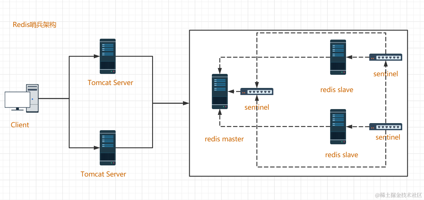 image-20200813114003771