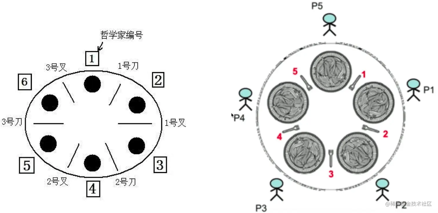 image-20221119231750319