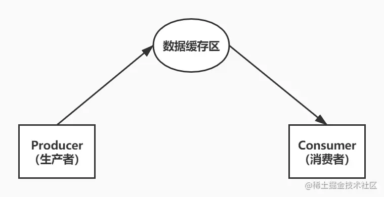 05PLaq.png