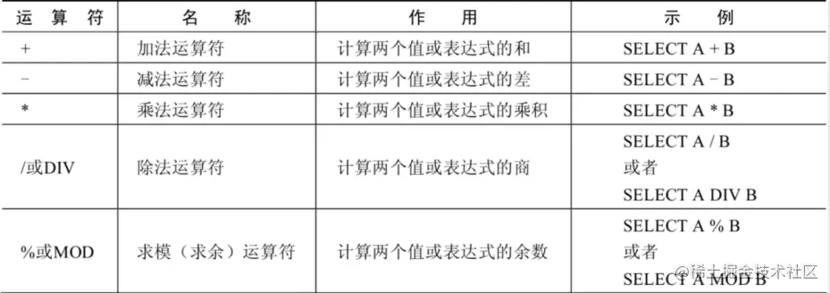 image-20220629205550065