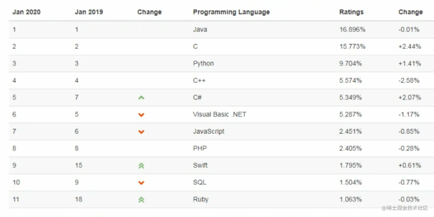 image-20220924192842904