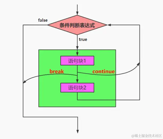 image-20240204200942740