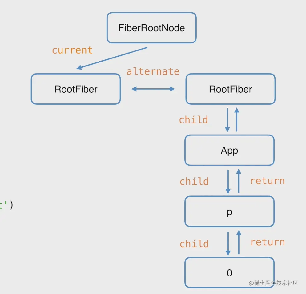 image-20210520142029511