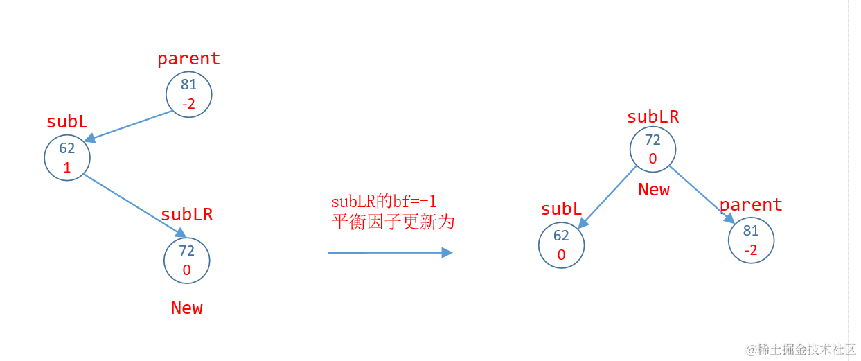 image-20221116124820062