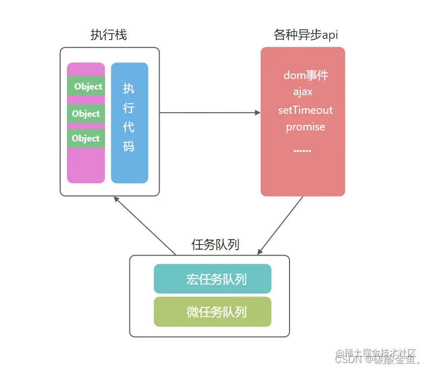 9c981fcae26540a1bd082c73aecf6f22.png
