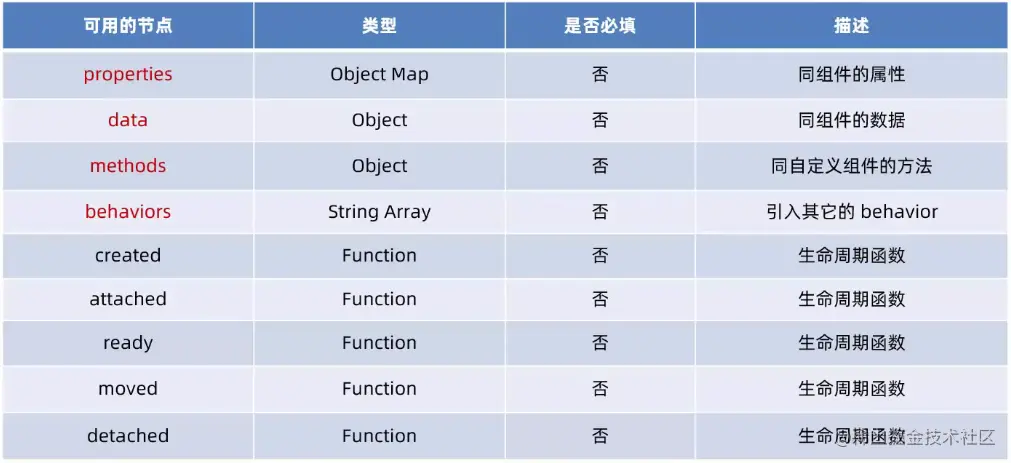xiaochengxv59.png