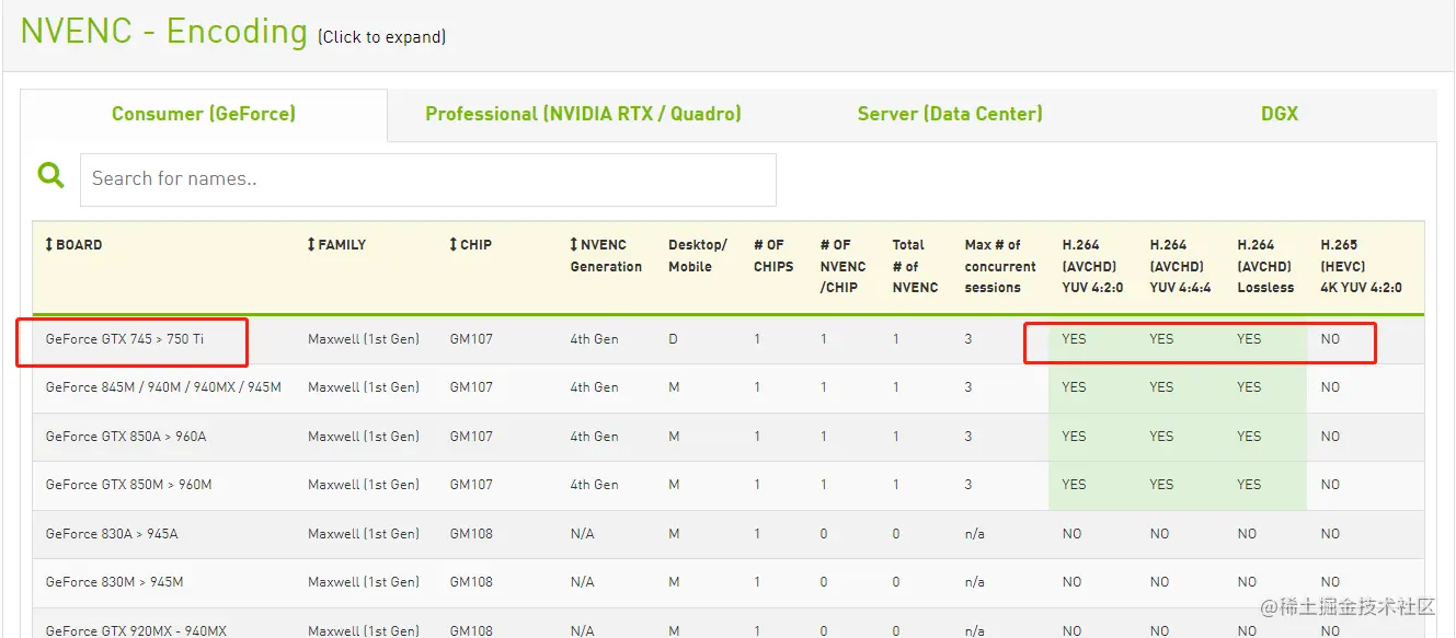 nvidia-1-1