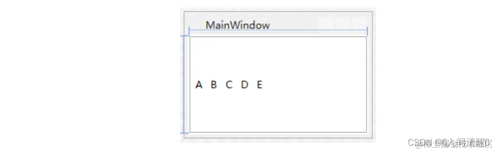 [外链图片转存失败,源站可能有防盗链机制,建议将图片保存下来直接上传(img-15atntjv-1668484396163)(10.WPF模板.assets/image-20221114105501185.png)]