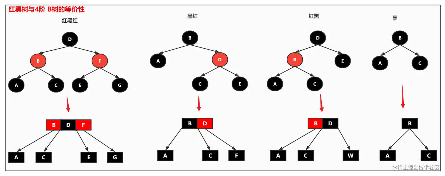 image-20221109150438138