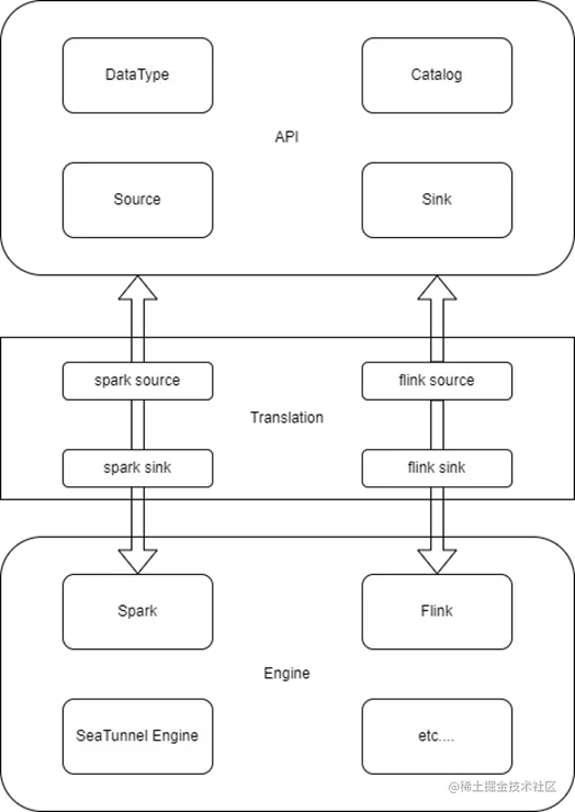 image-20220924001934634