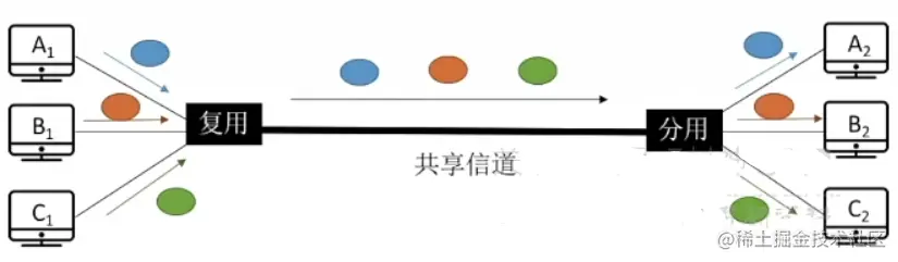 image-20220705202023541