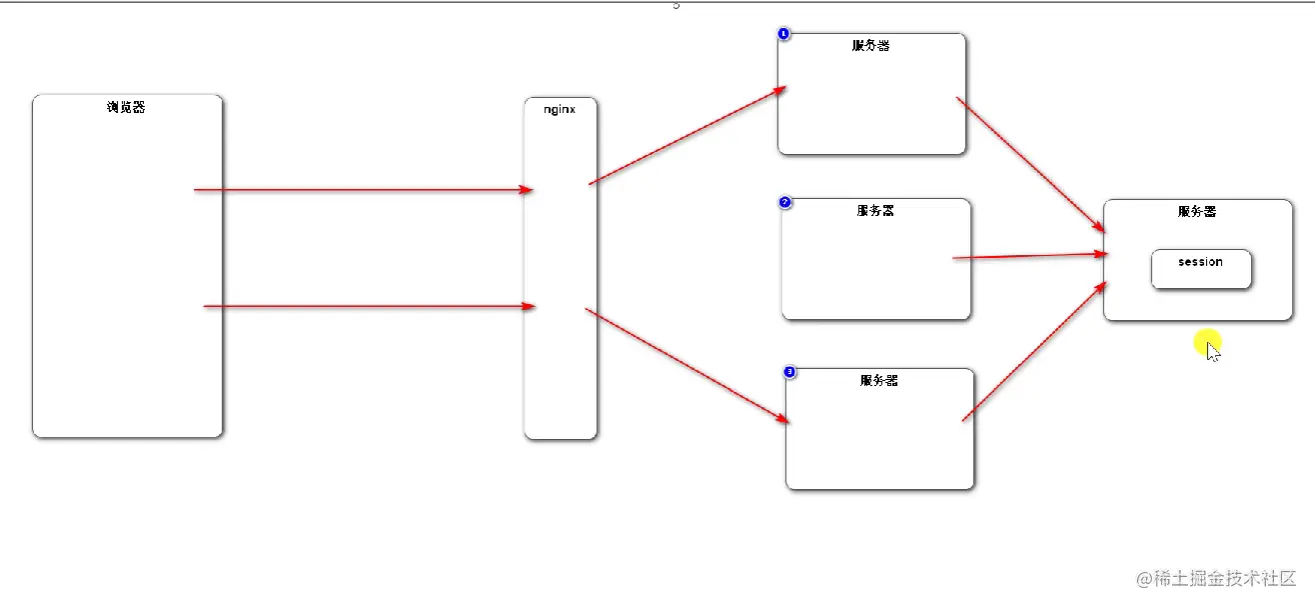 image-20220710095139354