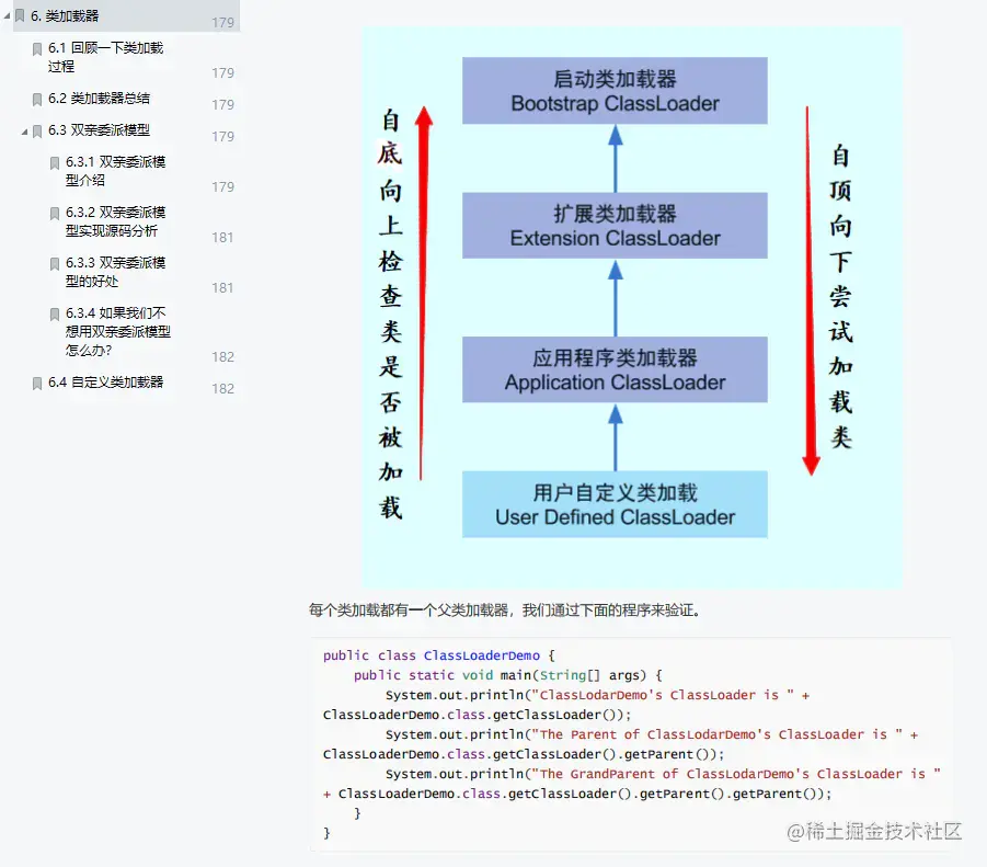 Java程序员3个月从月薪6k涨到15k，你知道我是怎么过来的吗？