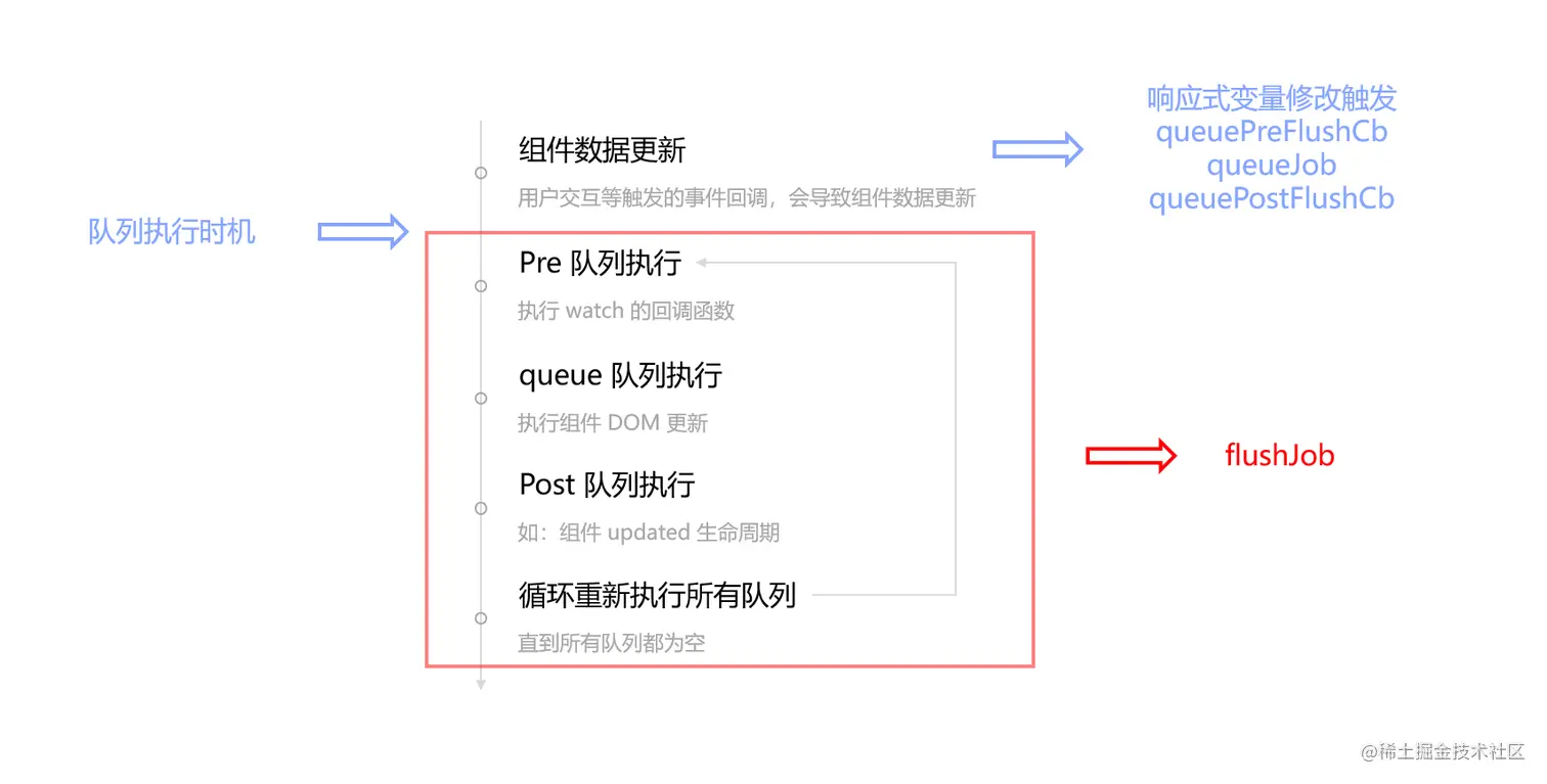 image-20220120000045131