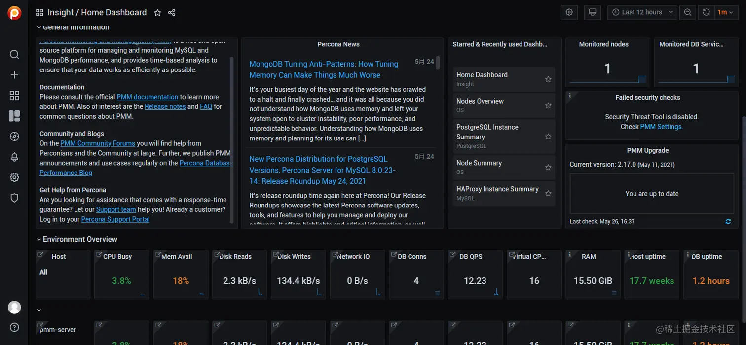 Percona monitoring and management mysql percona monitoring 