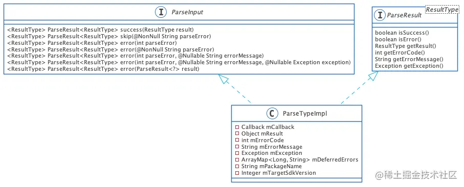 parse-type.png