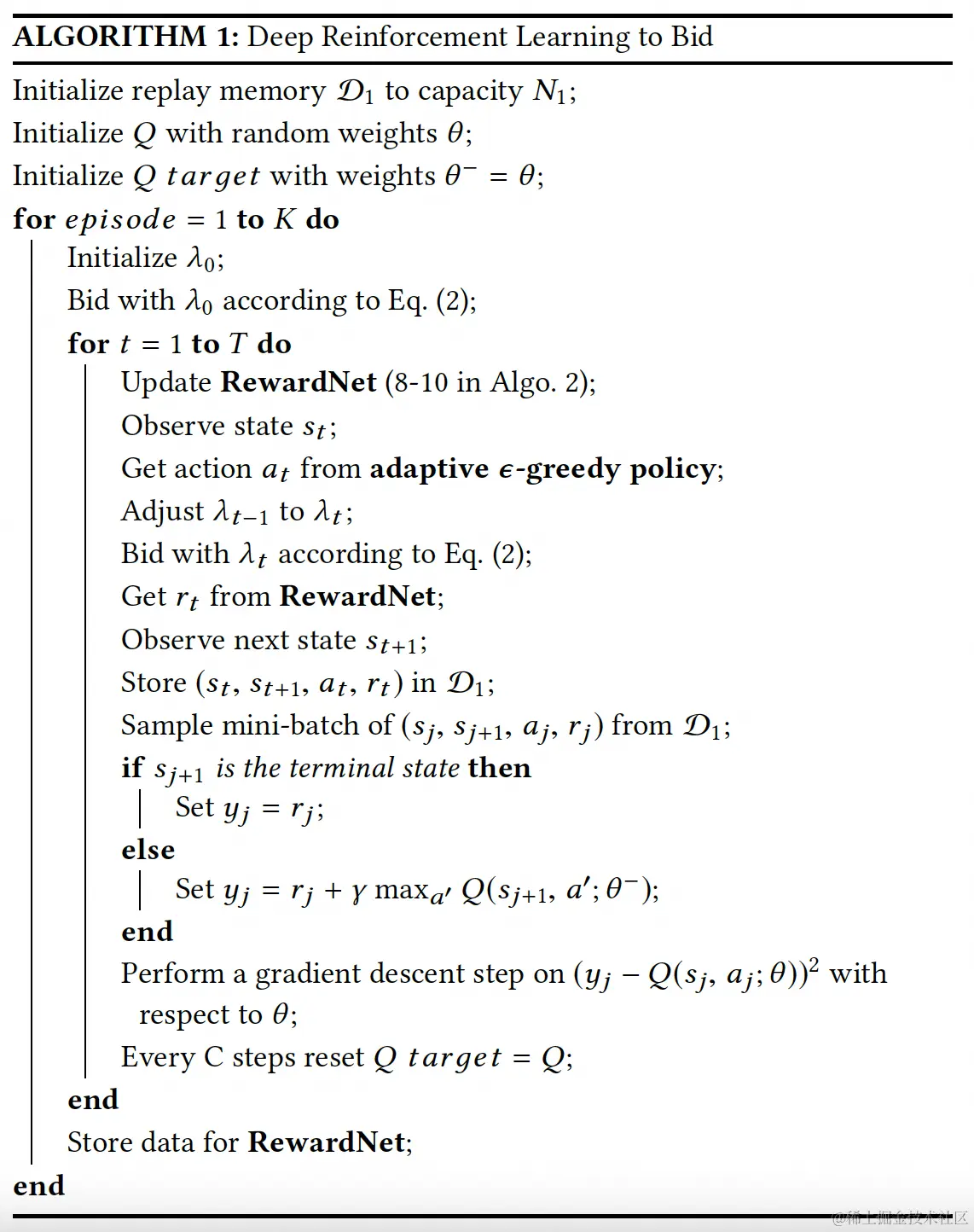 图8 离线训练流程的伪代码