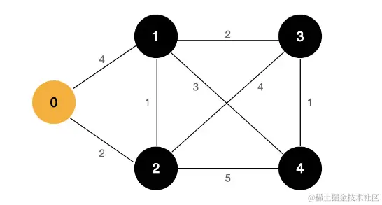 image-20240426162245799