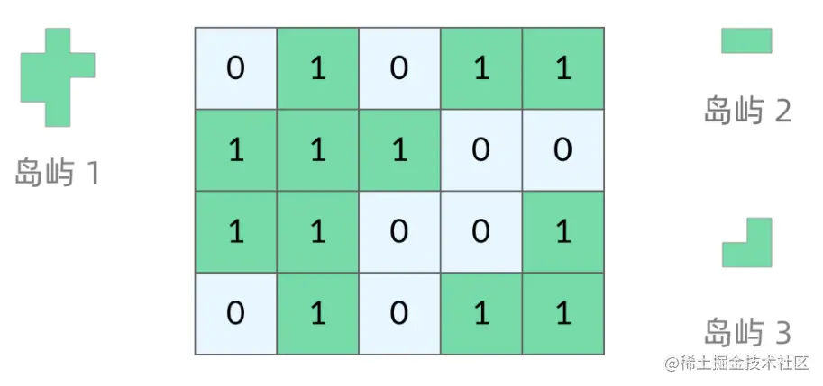 image-20210421095654395