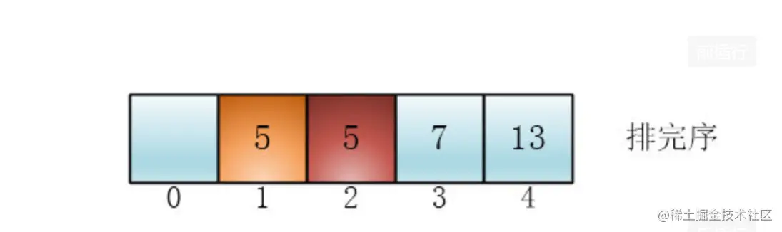 image-20230212223718628