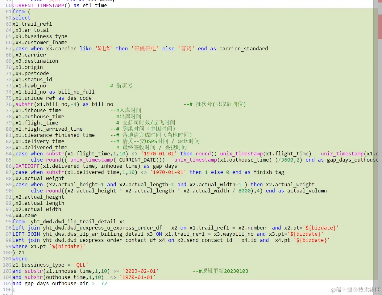 ads_ilp_product_timely片段