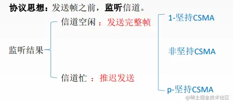 image-20220930115053643