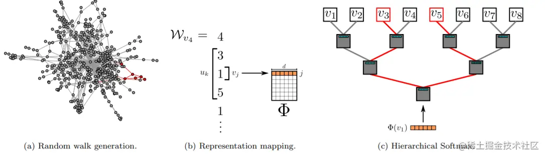 image-20201203232042916