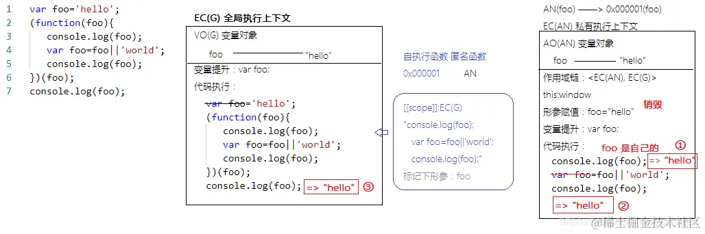 公众号：朝霞的光影笔记 ID：zhaoxiajingjing