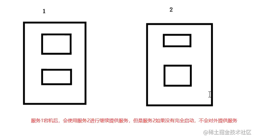 image-20200928101336750