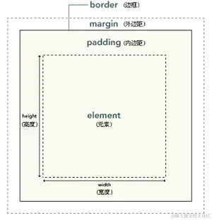 模型.png